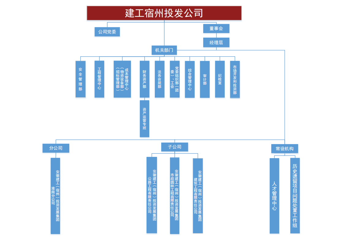 头号玩家官网-相信品牌力量